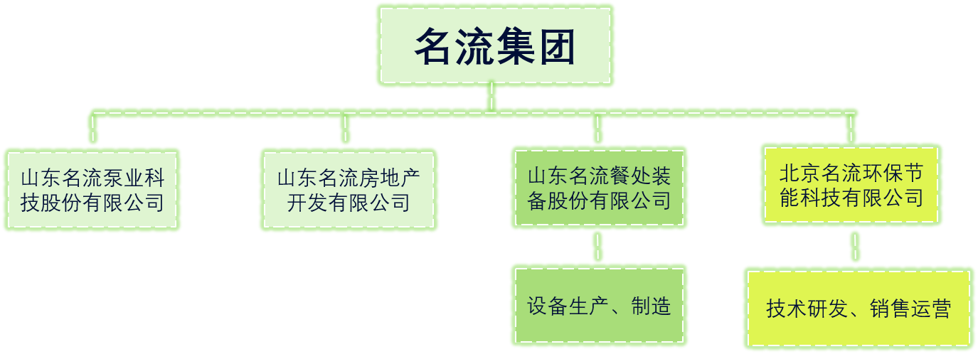 公司簡(jiǎn)介.png