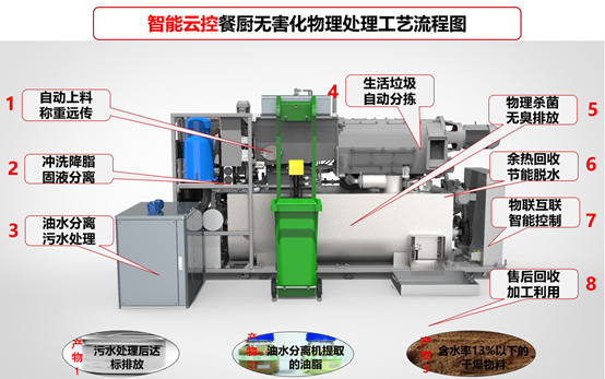 1642406925569739.png image.png